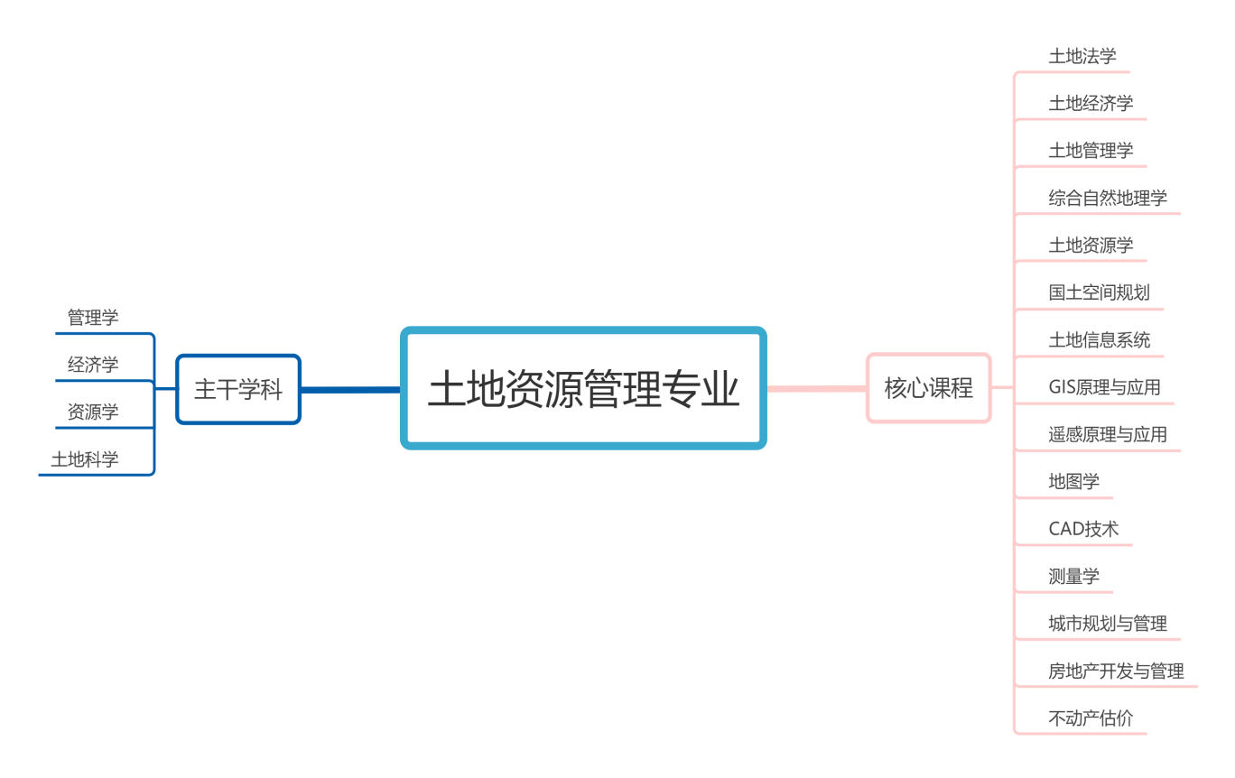 1624971988523047811.png 7.png