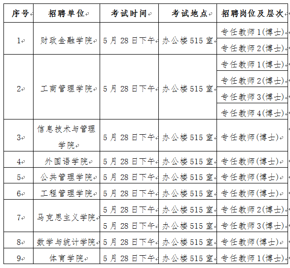 1527298207956084141.png QQ图片20180526090818.png