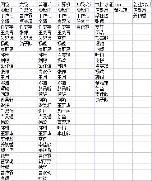 1680147978627028340.png 班级标兵图片1.png